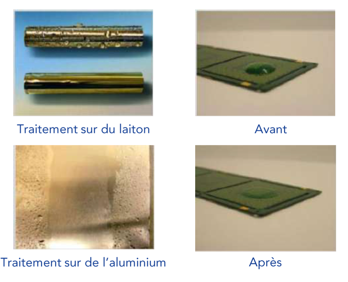 Atmospheric plasma surface treatment - PLASMA STAR