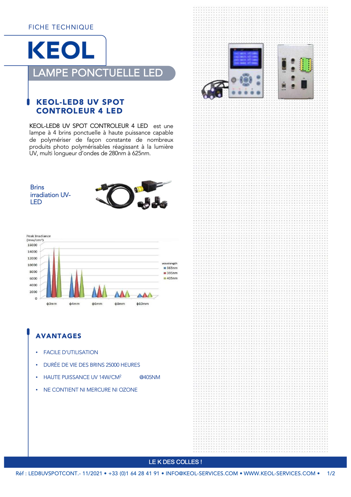 KEOL LED8 UV SPOT Spot-UV-Lampe – 1 bis 16 LED 4