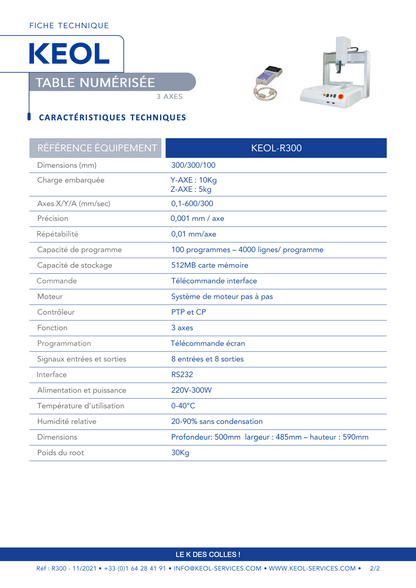 R300 Dosierroboter (300x300mm)