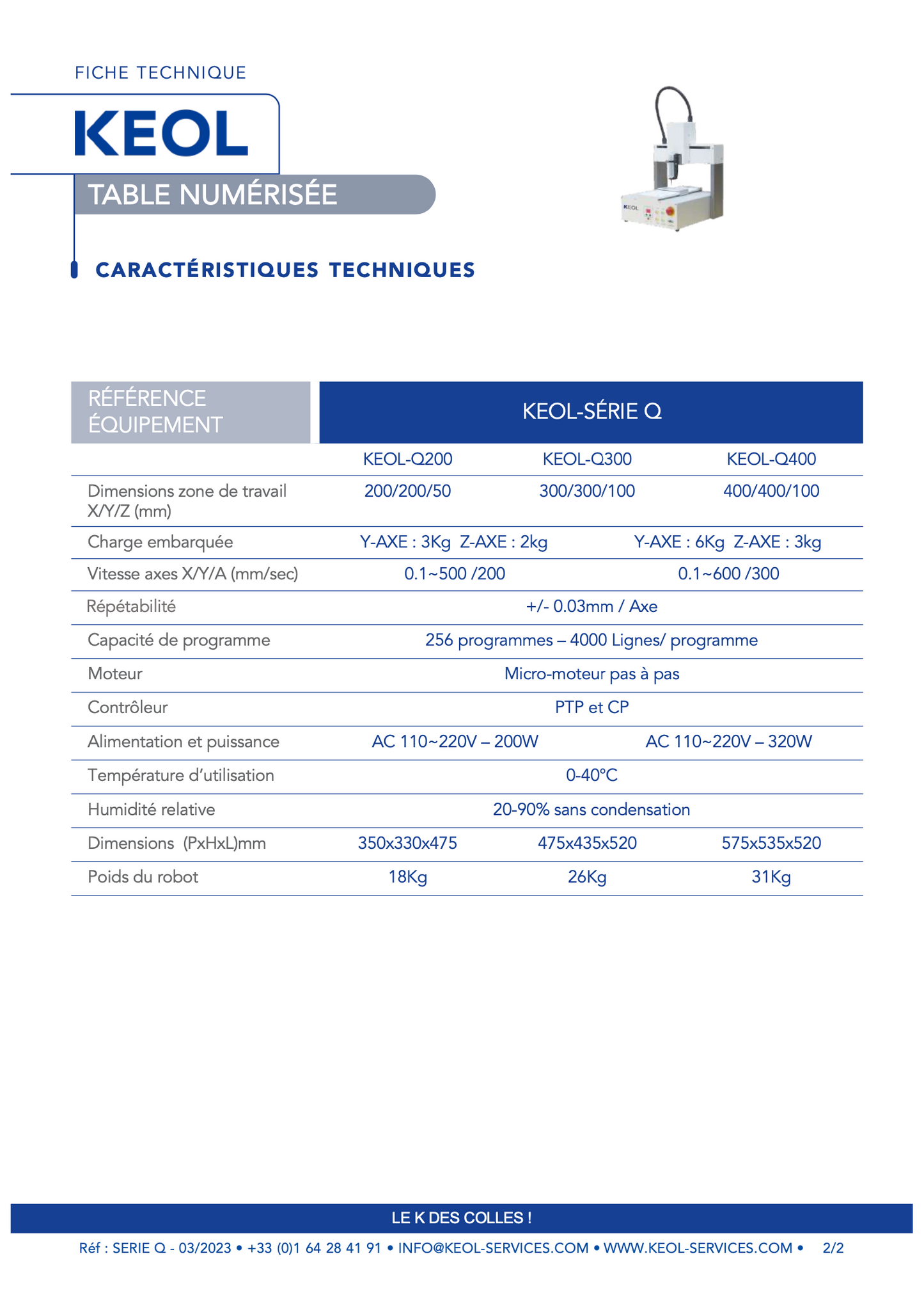 KEOL - Q200x200mm