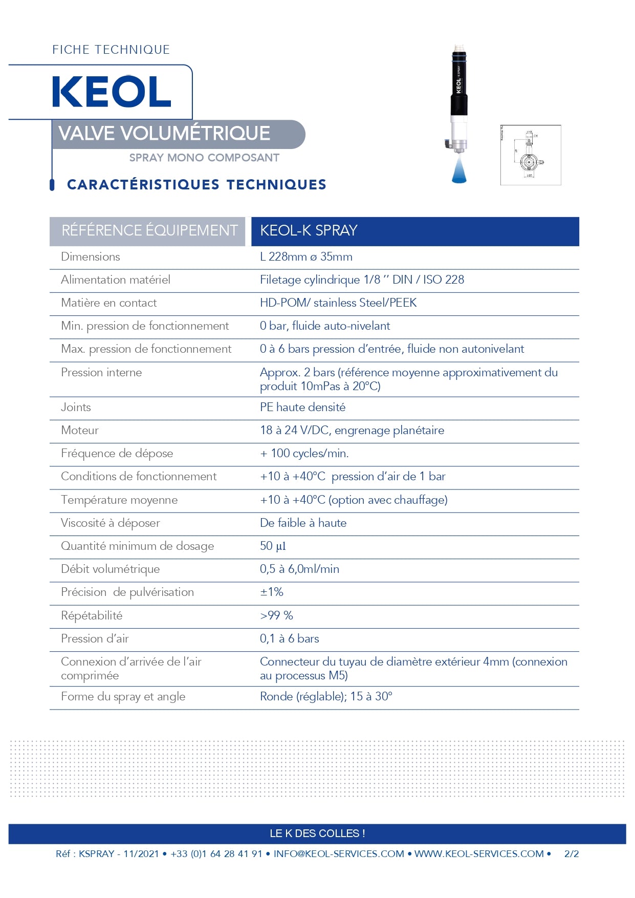 KEOL K-SPRAY volumetrisches Ventil