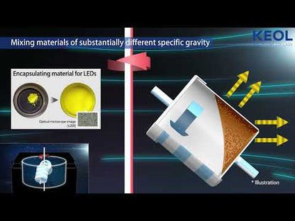 M2000W – KEOL Planetenmischer mit atmosphärischem Druck